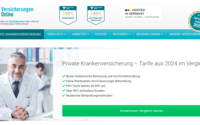 KU64 – Ihre Top-Adresse für Zahnmedizin jetzt auch auf Versicherungen-online.de